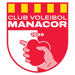 Manacor